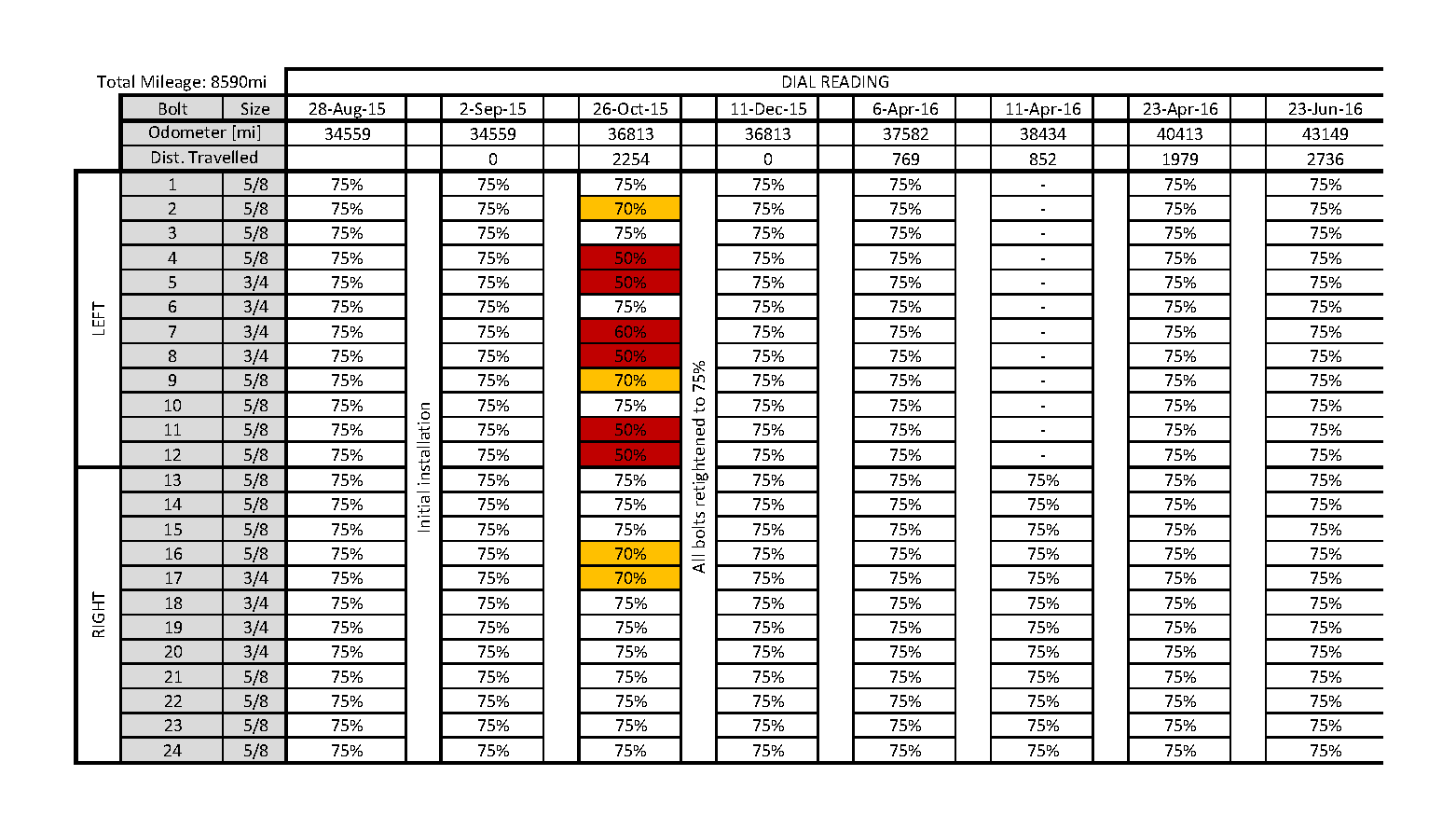 Data-Jun16-1